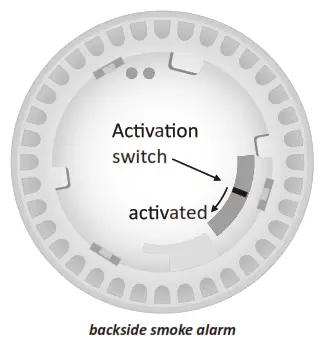 SITERWELL GS511-B-H61 Smoke Alarm - FIg2