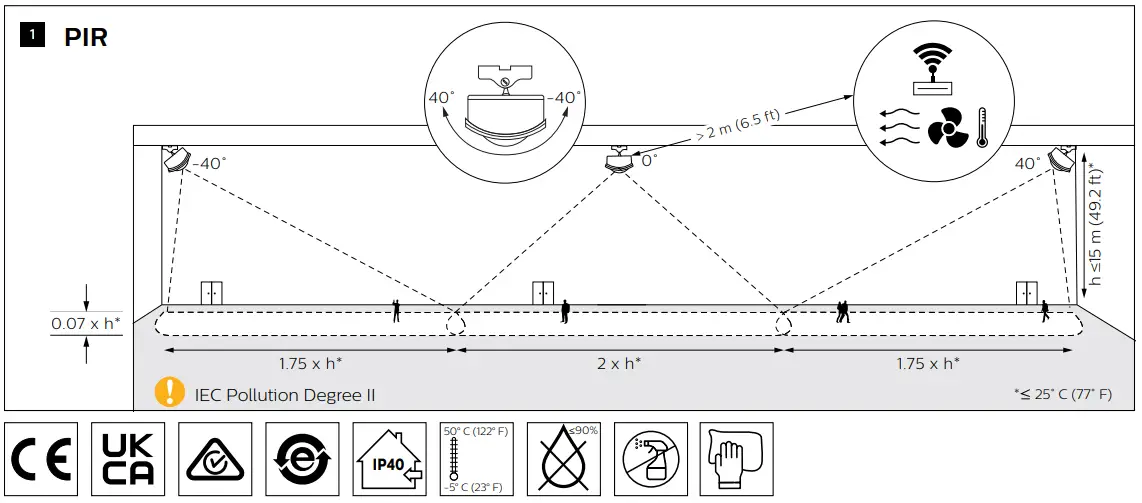 Installation Instructions