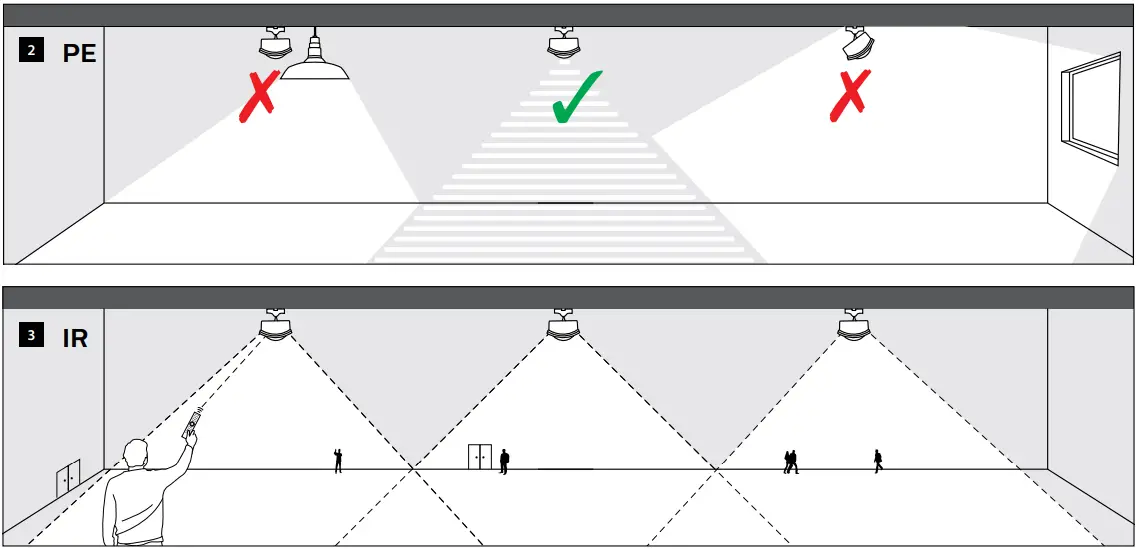 Installation Instructions