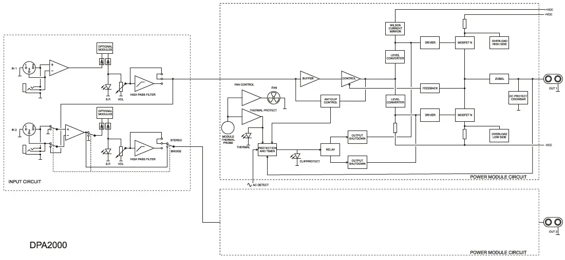 ecler-DPA-Series-Amplifiers-High-end-Stereo-Amplifier-fig-6