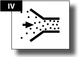 milwaukee M18 - Accessory 4