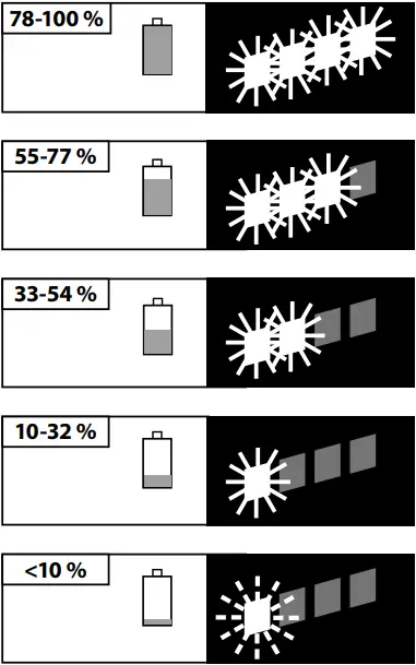 milwaukee M18 - Assembly 1 - 9