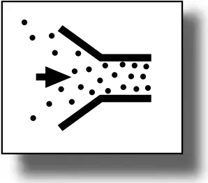 milwaukee M18 - Assembly 4 - 1