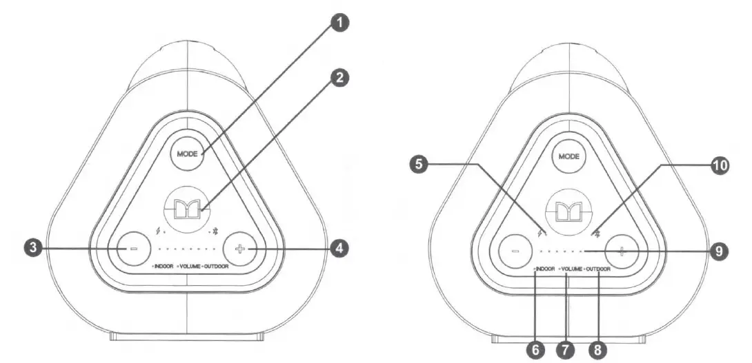 MONSTER-379BLST3B-Water-Resistant-Portable-Bluetooth-Speaker-01