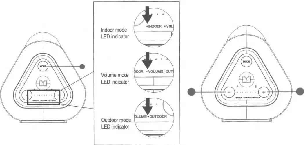MONSTER-379BLST3B-Water-Resistant-Portable-Bluetooth-Speaker-10