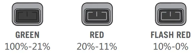 OLIGHT-RN400-LED-Bike-Lights-FIG-6