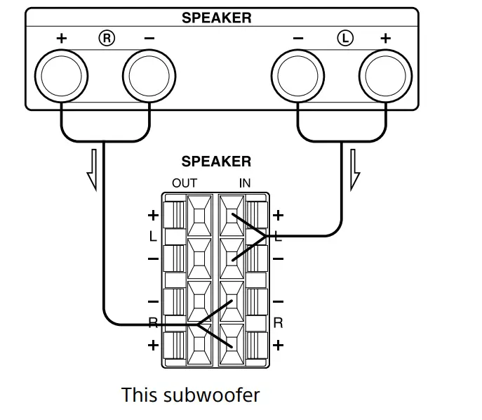 Sony SACS9 10-Inch Active Subwoofer-2