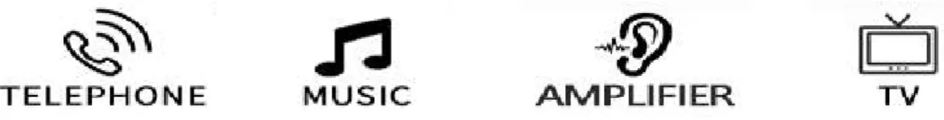 Aids D9 Series Bluetooth Hearing Devices - icon3