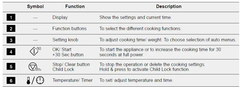 Electrolux-EMC30D22BM-30L-UltimateTaste-700-Freestanding-Combination-Microwave-Oven-03