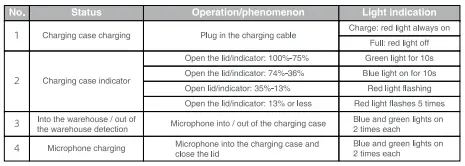 Ulanzi-Wireless-Microphone-fig-14