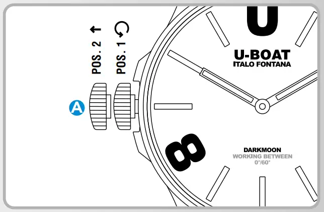 U BOAT Darkmoon Smartwatch - Fig 1