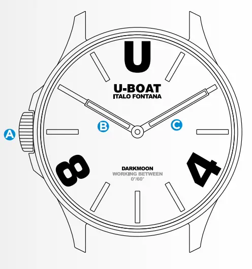 U BOAT Darkmoon Smartwatch - Fig
