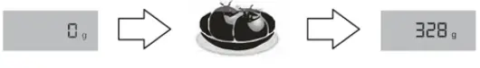 MasterChef-Kitchen-Scale-with-Bowl-fig-4