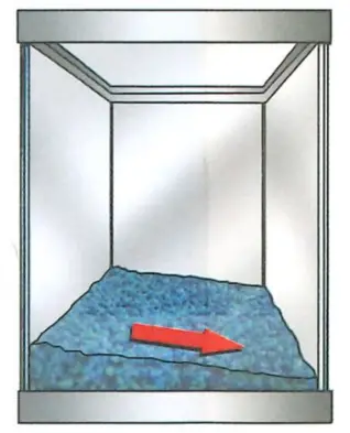 Tetra Aquarium fig 9