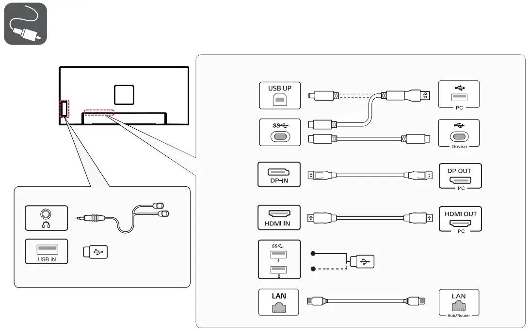 LG-34WQ75X-Curved-21-9-UltraWide-Monitor-FIG-3
