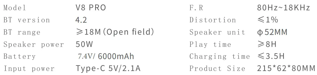 XDOBA V8 Pro 50W High Power Subwooper - permeter