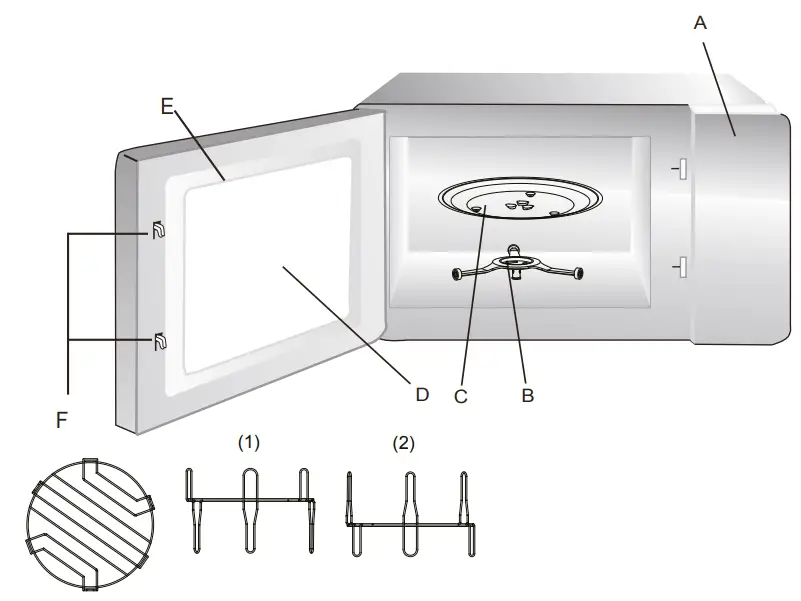 Dawlance DW 530 AF Microwave Oven - fig