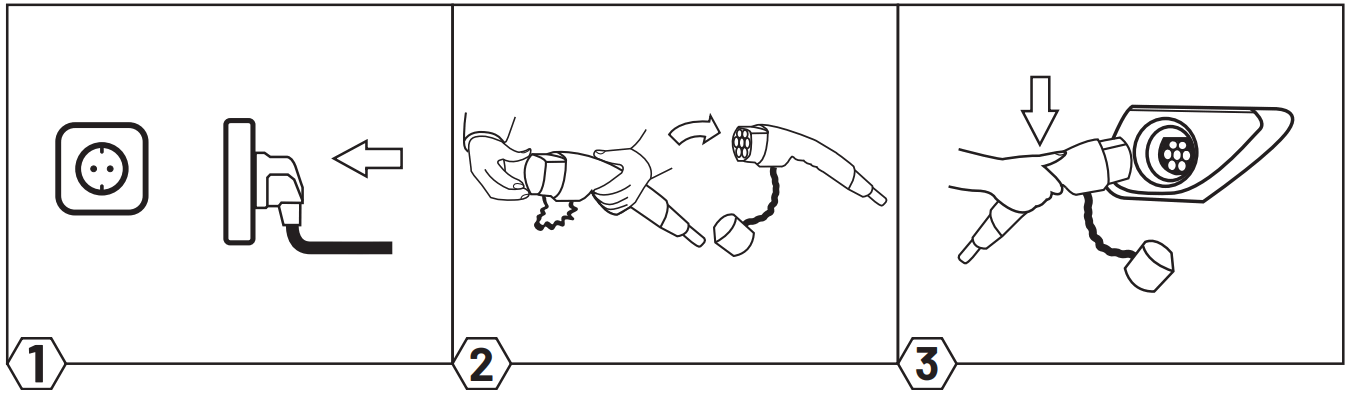 ABSINA 52 230 1002 EV Charging Cable Mode - FIGURE 1