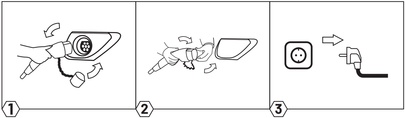 ABSINA 52 230 1002 EV Charging Cable Mode - FIGURE 2