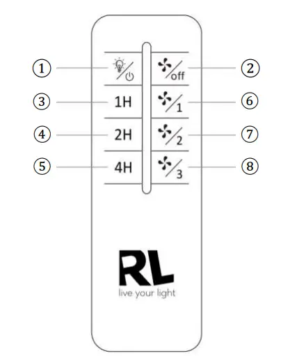 TRIO-R61105032-Ceiling-Fan-with-Lighting-Trondheim-4x10W-2