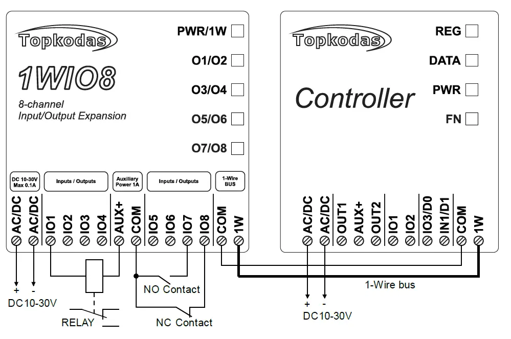 TOPKODAS 1WIO8 8-Channel I-O Expansion Module 6