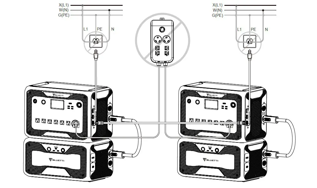 BLUETTI AC300 plus B300 Home Battery Backup - power for 240 Volt Circuits 7