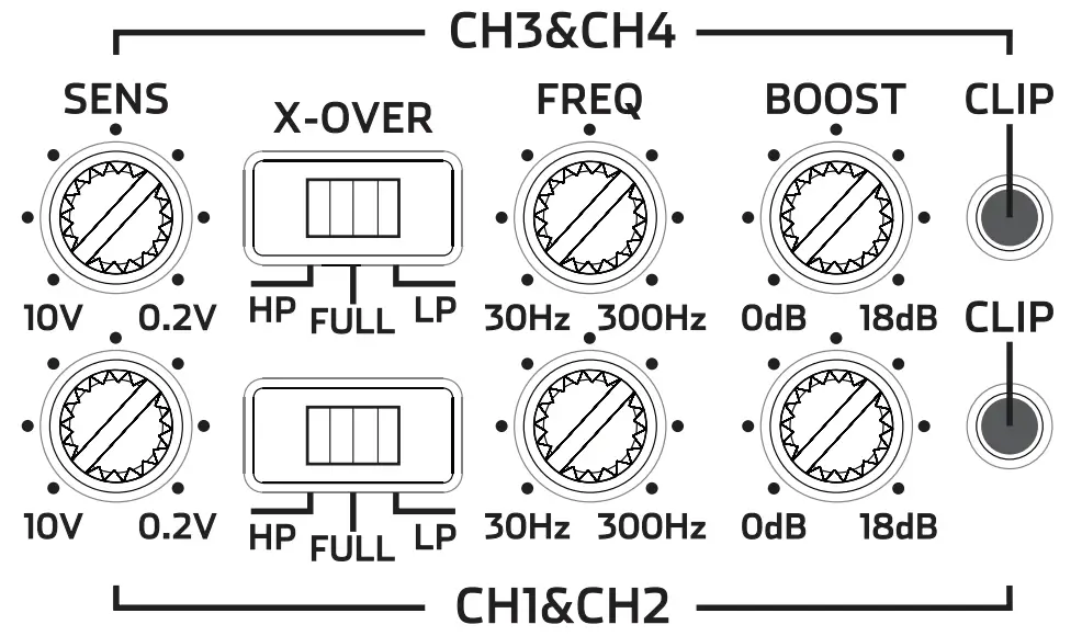 ROSWELL R1 650.4 Amplifiers - fig 15