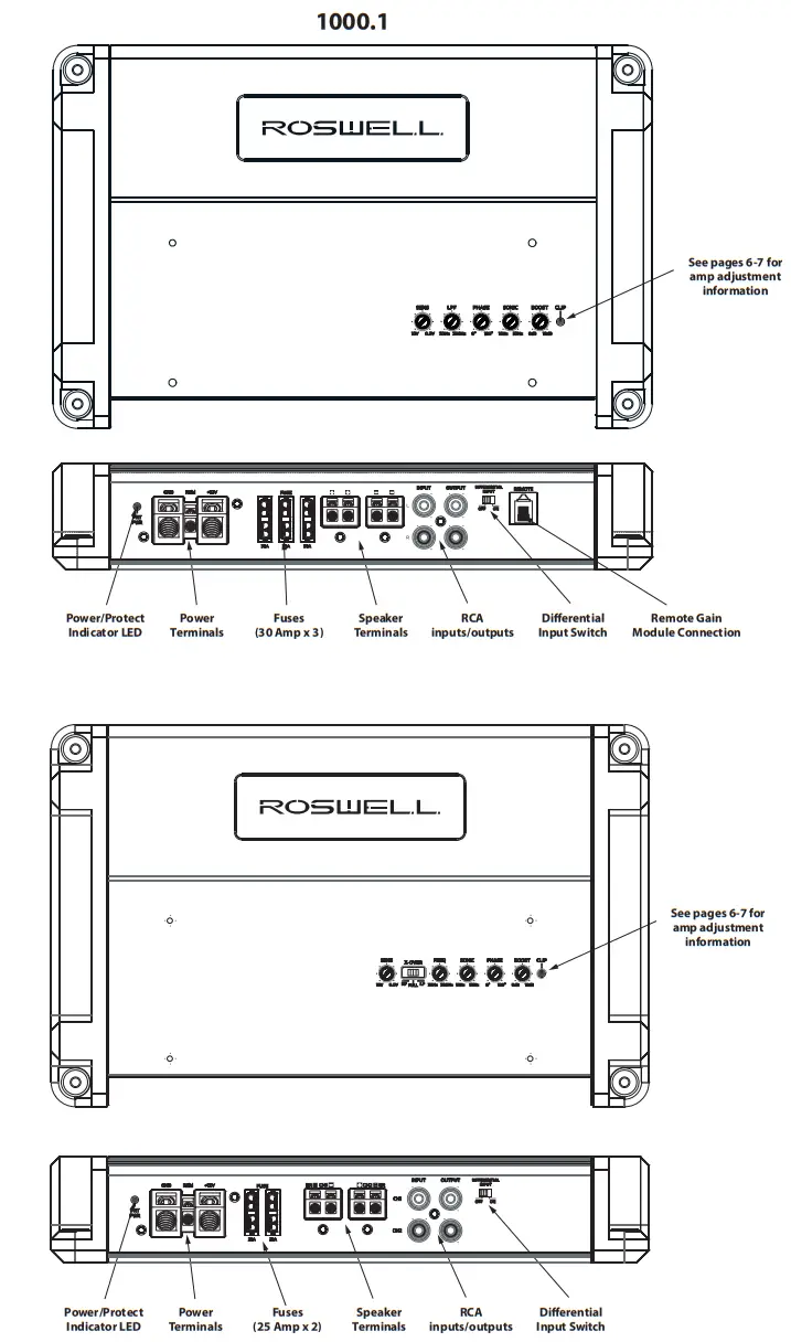 ROSWELL R1 650.4 Amplifiers - fig 2
