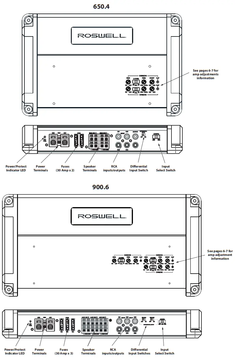 ROSWELL R1 650.4 Amplifiers - fig 3