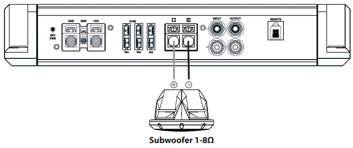 ROSWELL R1 650.4 Amplifiers - fig 8