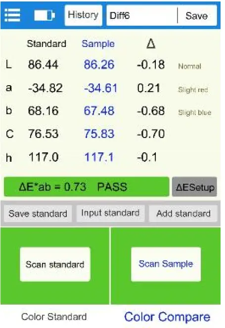 Linshang-LS175-Colorimeter-FIG-4