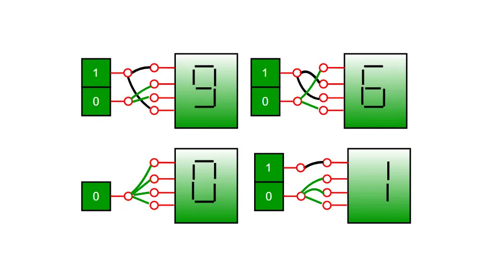 Mxion 7 Segment Decoder Sga User Manual