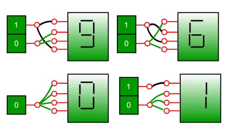 mxion-7-Segment-Decoder-SGA-product-image