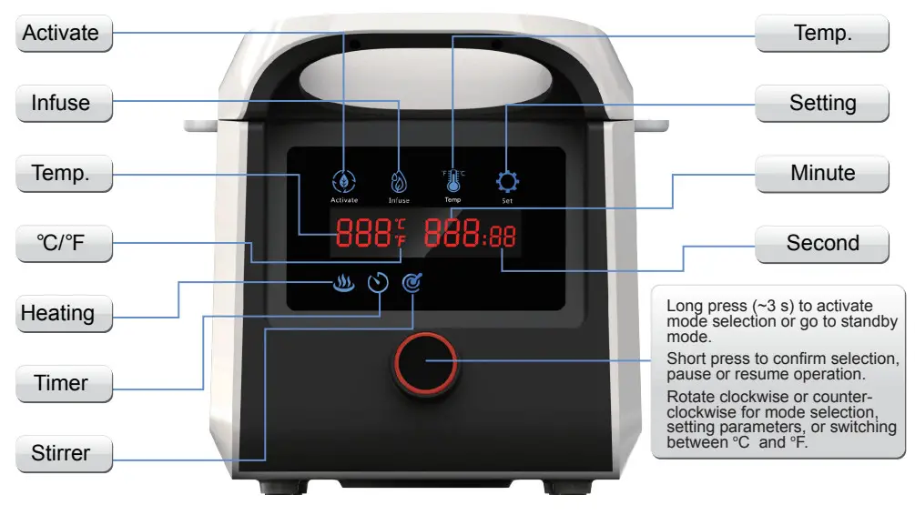 XINHONG Wholesale Herbal Oil and Butter Infusion Machine - Figure 4