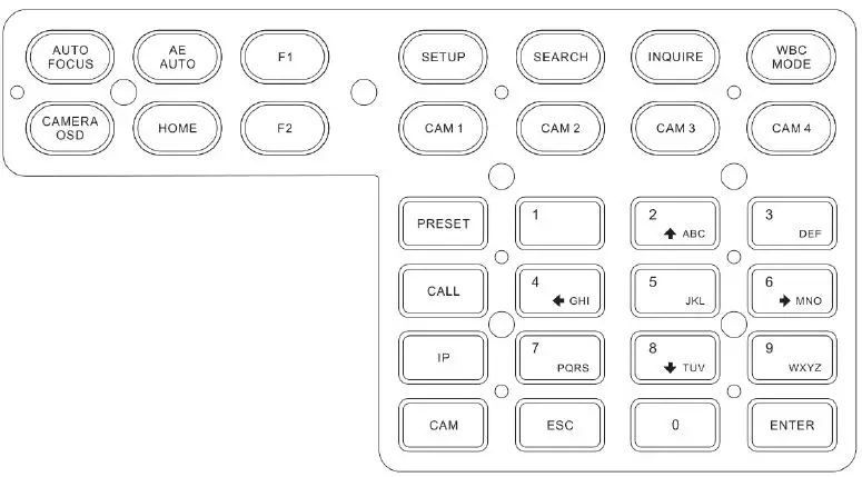 zowieTek-90950-220-UniversalI-P-PTZ-Camera-Controller-fig-2