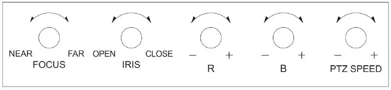 zowieTek-90950-220-UniversalI-P-PTZ-Camera-Controller-fig-3