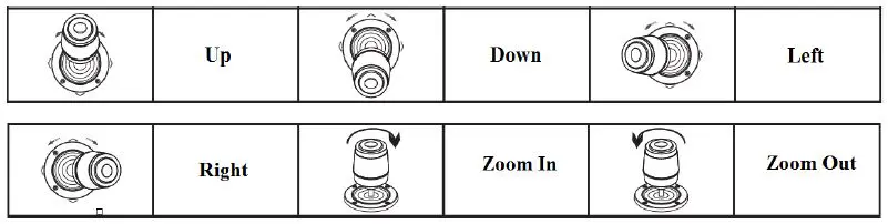 zowieTek-90950-220-UniversalI-P-PTZ-Camera-Controller-fig-5