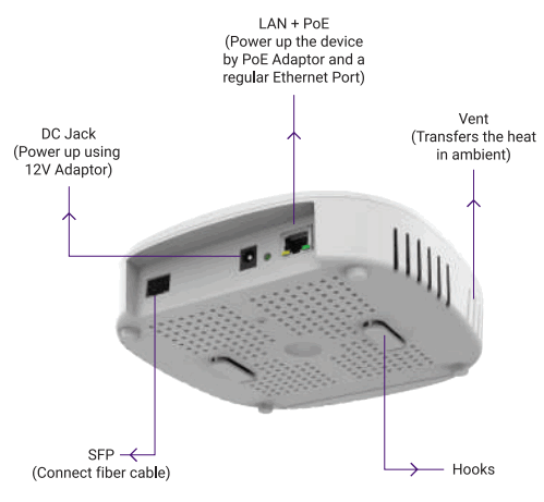 HFCL ion4xi Wi Fi 6 2x2 Indoor Access Point - 3