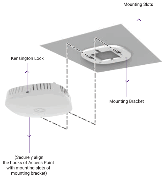 HFCL ion4xi Wi Fi 6 2x2 Indoor Access Point - 5