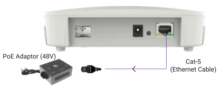 HFCL ion4xi Wi Fi 6 2x2 Indoor Access Point - 9