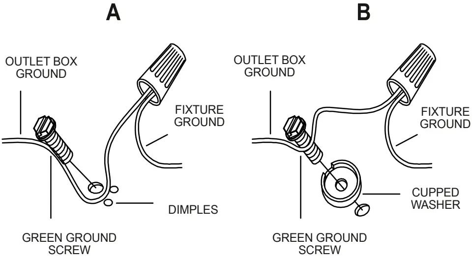 Uolfin 5106246 Ely 4 Light Antique Gold - Figure 10