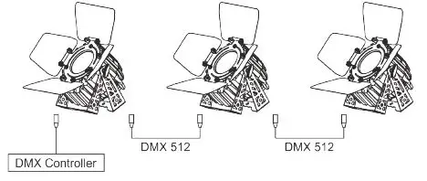 FLASH PROFESSIONAL P7100422 P7100446 300W LED Par 64 Cob-3