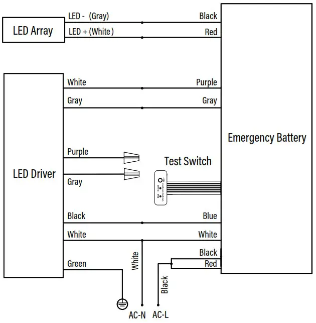 NOVALUX 55394 8W Emergency Pack for LED Back Lit Panel - GENERAL WIRING DIAGRAM