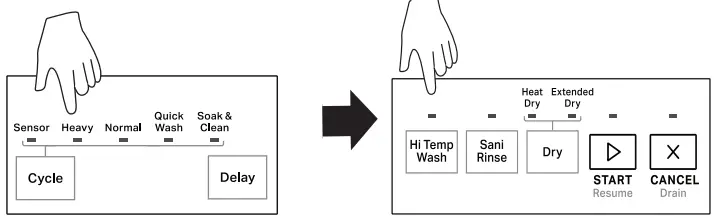 Whirlpool WDF340PAMW 24-Inch Built-in Dishwasher-fig11