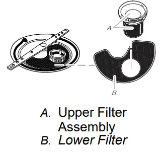 Whirlpool WDF340PAMW 24-Inch Built-in Dishwasher-fig14