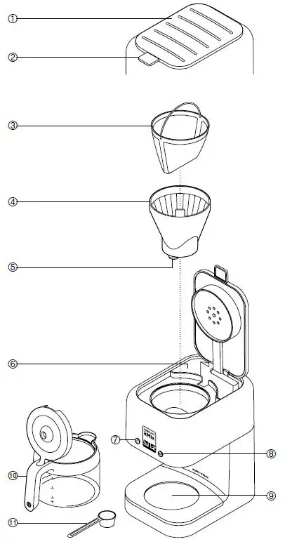 KENWOOD COX 750 Freestanding Drip Coffee Maker-1