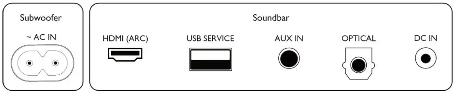 PHILIPS TAB5305 2 1 ch Wireless Subwoofer - Specifications