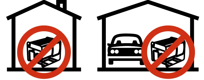 GENMAX-GM5500i-Digital-Inverter-Generator-04