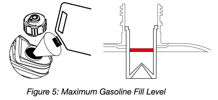 GENMAX-GM5500i-Digital-Inverter-Generator-10