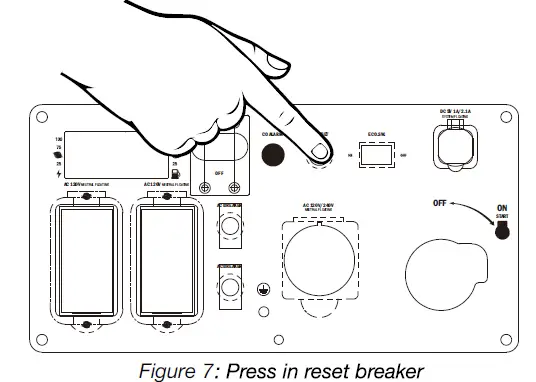 GENMAX-GM5500i-Digital-Inverter-Generator-12